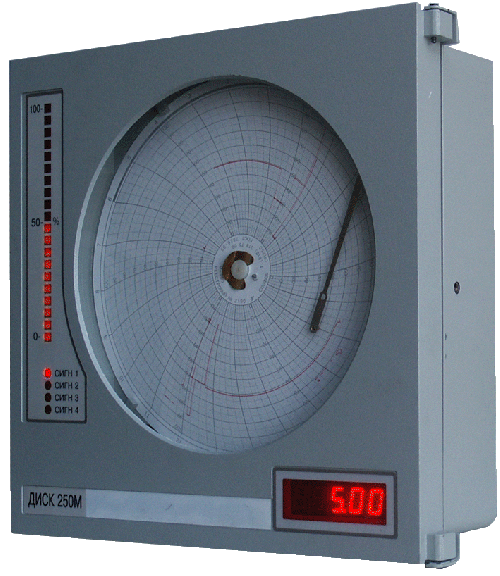 Бумажный регистратор Диск-250 М