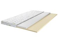 Наматрасник Comfort 06 Средне-мягкий / мягкий