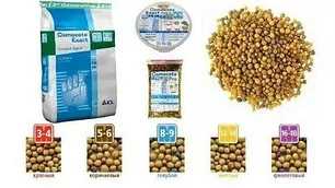 УДОБРЕНИЯ ДЛИТЕЛЬНОГО ДЕЙСТВИЯ СЕРИИ ОСКОМОТ (Osmocote)