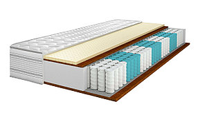 Пружинные матрасы