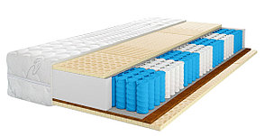 Матрас Бруно 04, фото 2