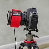 Обогреватель для объектива Haida Anti-fog Belt, фото 2