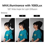 Осветитель YC Onion Brownie LED CCT Белый, фото 8