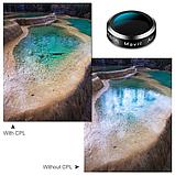 Комплект светофильтров K&F Concept ND + CPL + UV для DJI Mavic Air (5шт), фото 4