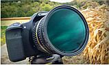 Светофильтр K&F Concept Nano X ND1000 55мм, фото 3