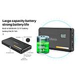 Осветитель Ulanzi VL200, фото 7