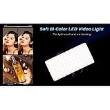 Осветитель Ulanzi VL200, фото 9