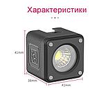 Осветитель Ulanzi L2, фото 7