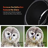 Адаптер K&F Concept для объектива Nikon AI на Sony NEX Pro, фото 8