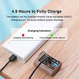 Аккумулятор Kingma EN-EL15 1960mAh Type-C, фото 3