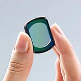 Светофильтр Ulanzi PK-01 Black Mist для DJI Osmo Pocket 3, фото 4