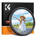 Светофильтр K&F Concept C-series CPL/ND2-32/Black Diffusion 1/4 37мм, фото 2