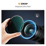 Светофильтр K&F Concept Nano-C Magnetic HMC CPL 62мм, фото 3