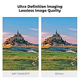 Светофильтр K&F Concept Nano-X Armor MCUV 49мм, фото 5