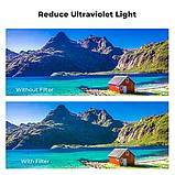 Светофильтр K&F Concept Nano-X Armor MCUV 55мм, фото 4