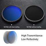 Светофильтр K&F Concept Slim Blue Coated ND2-400 43мм, фото 6