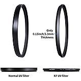 Светофильтр K&F Concept Blue coat MCUV 37мм, фото 4