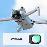 Светофильтр K&F Concept Nano-X UV для DJI Mini 4 Pro, фото 4