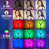 Осветитель Ulanzi i-Light, фото 3