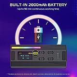 Осветитель Ulanzi i-Light, фото 7