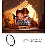 Светофильтр K&F Concept Nano-X Black Mist 1/8 58мм, фото 4