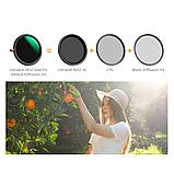 Светофильтр K&F Concept C-series CPL/ND2-32/Black Diffusion 1/4 46мм, фото 6