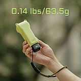 Кейс Tilta Protective Travel Case Wrist Strap Kit для DJI Osmo Pocket 3 Розовый, фото 7