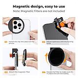Крепление K&F Concept Magnetic для светофильтра 67мм, фото 5