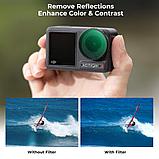 Светофильтр K&F Concept Nano-X CPL для DJI Osmo Action 4, фото 6