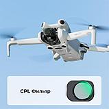 Светофильтр K&F Concept Nano-X CPL для DJI Mini 4 Pro, фото 6