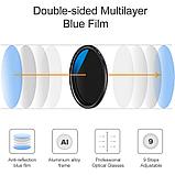 Светофильтр K&F Concept Slim Blue Coated ND2-400 77мм, фото 2