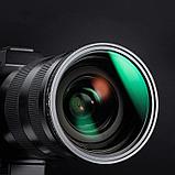 Светофильтр K&F Concept Magnetic Nano-X ND8-128 49мм, фото 3