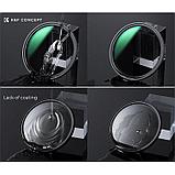 Светофильтр K&F Concept Magnetic Nano-X ND8-128 49мм, фото 4