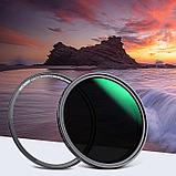 Светофильтр K&F Concept Magnetic Nano-X ND8-128 49мм, фото 9