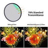 Светофильтр K&F Concept Nano-X Black Mist 1/2 49мм, фото 4