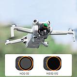 Комплект светофильтров K&F Concept Nano-X VND для DJI Mini 4 Pro (2шт), фото 3