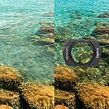 Комплект светофильтров SmallRig VND/ND/CPL/LPF для DJI Osmo Pocket 3 (3шт), фото 4