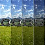 Комплект светофильтров SmallRig VND/ND/CPL/LPF для DJI Osmo Pocket 3 (3шт), фото 5