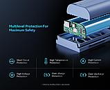 Аккумулятор SmallRig 4265 NP-FZ100 Type-C Синий, фото 9