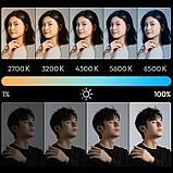 Осветитель Ulanzi LM-P40 RGB, фото 3