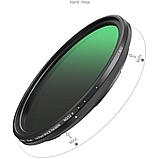 Светофильтр SmallRig 5170 Magnetic ND2-32/Black Mist 1/4 67мм, фото 6