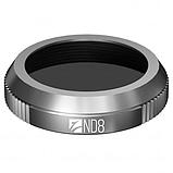 Комплект светофильтров Freewell E Series Budget Kit для DJI Mavic 2 Zoom, фото 4