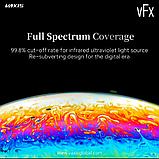 Светофильтр Vaxis VFX Polarizing 95мм, фото 7