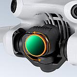 Комплект светофильтров K&F Concept Nano-X VND + UV +CPL для DJI Mini 4 Pro (4шт), фото 4