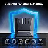 2 аккумулятора LP-E6NH + зарядное устройство K&F Concept Modular Fast Charger Kit, фото 5