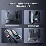 2 аккумулятора LP-E6NH + зарядное устройство K&F Concept Modular Fast Charger Kit, фото 8