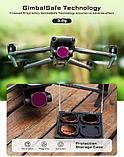 Комплект светофильтров Freewell Bright Day для DJI Mavic 3 Classic (4шт), фото 2