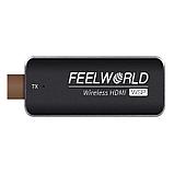 Видеосендер Feelworld WSP, фото 10