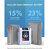 Аккумулятор YINCHEM 99Wh mini V-Mount Белый, фото 6