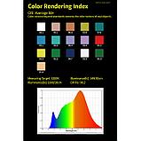 Осветитель YC Onion WAFFLE PRO RGB Чёрный, фото 9